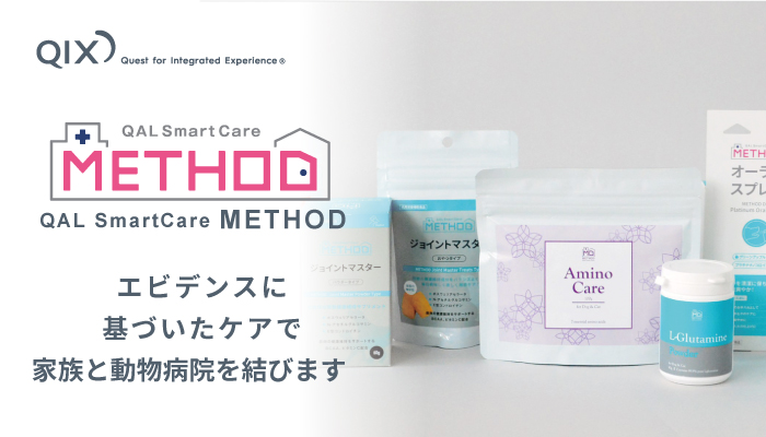 METHOD